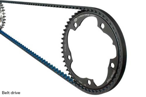 Dutch ID Wave 40 / 50 leasen | Private / Zakelijke lease | Uit voorraad